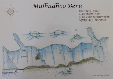 Muladhoo Beru